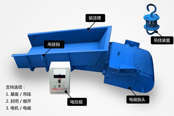 紅星電磁振動(dòng)給料機(jī)是如何把材料按照規(guī)定派送的？
