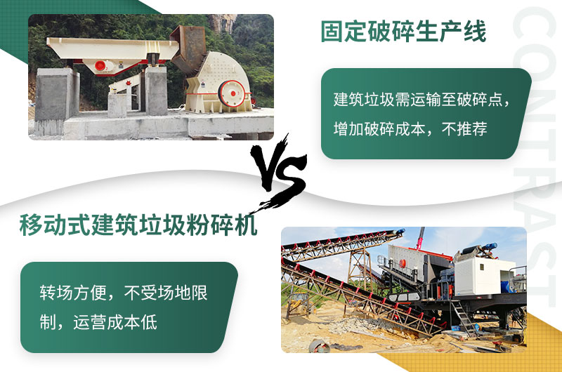 相對于建筑垃圾來講，移動(dòng)式更勝一籌