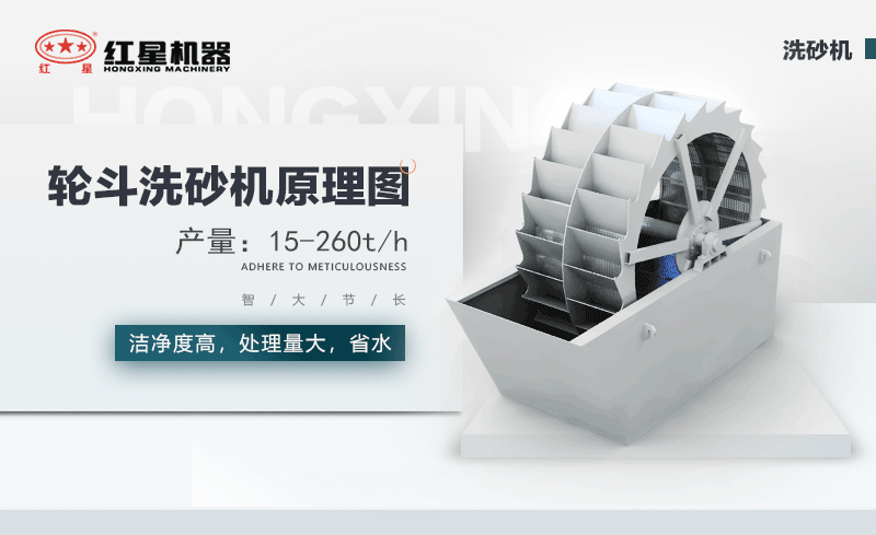 輪斗洗砂機(jī)用水可以循環(huán)嗎？細(xì)砂流失怎么辦？