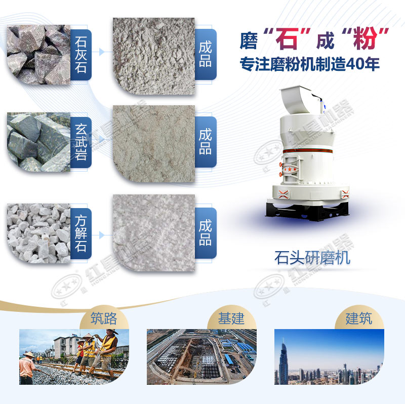 石頭磨粉機(jī)型號(hào)這么多如何選購？哪個(gè)廠家賣的好用？
