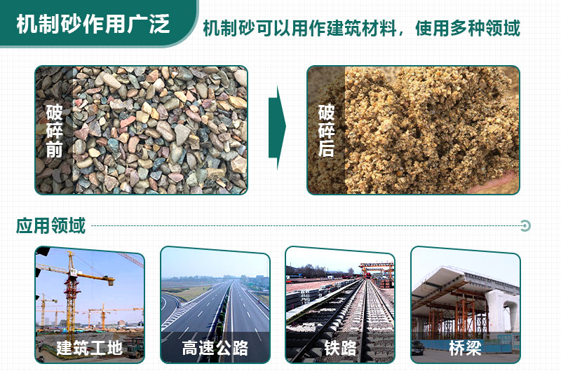如何應(yīng)對“砂荒”？機(jī)制砂將成為今后主要發(fā)展方向