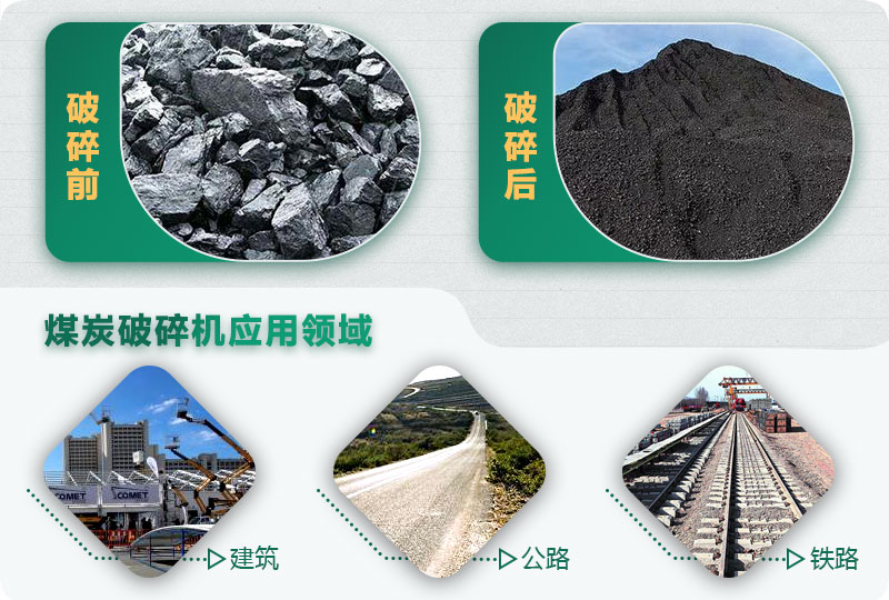 煤炭破碎機(jī)型號(hào)大全，多種規(guī)?？蛇x（含圖片及價(jià)格）