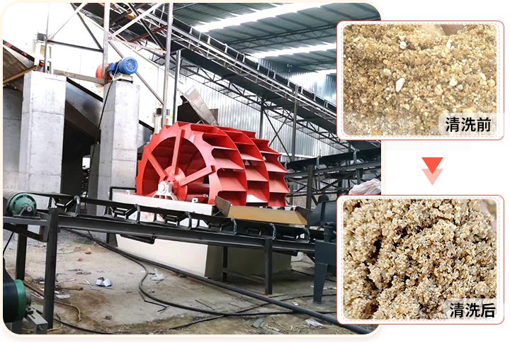 輪斗洗砂機(jī)用水可以循環(huán)嗎？細(xì)砂流失怎么辦？