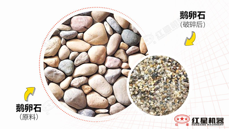 鵝卵石制沙機(jī)型號(hào)時(shí)產(chǎn)300噸有哪些，一臺(tái)價(jià)格多少？附視頻