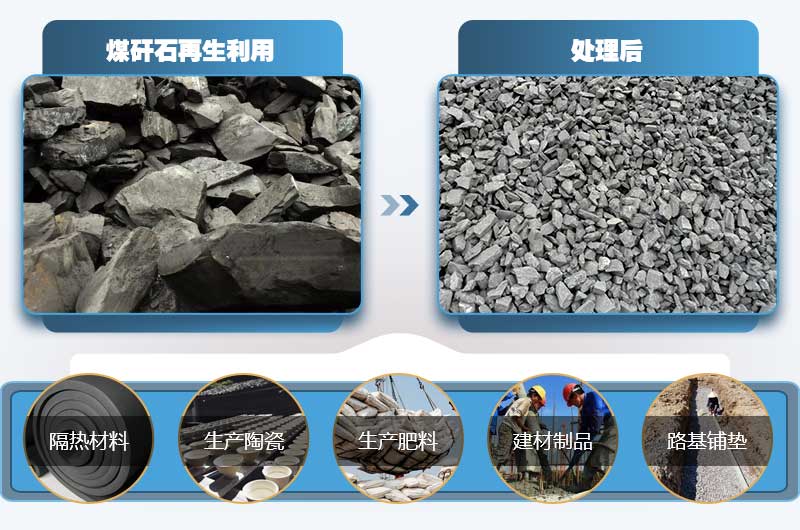 煤矸石有何用途？小型煤矸石粉碎機(jī)多少錢(qián)一臺(tái)？