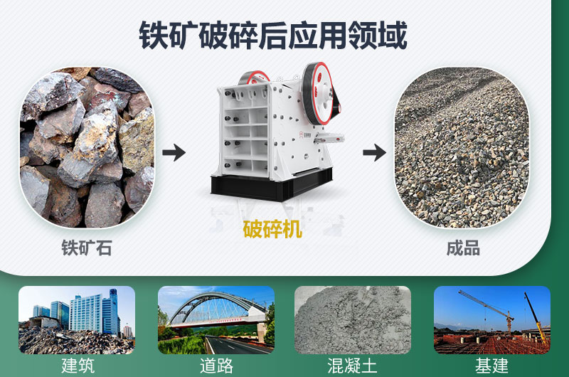 鐵礦破碎機設(shè)備種類有哪些？價格及圖片