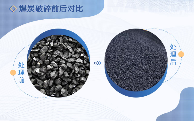 破碎煤的破碎機多少錢一臺，用哪種比較好