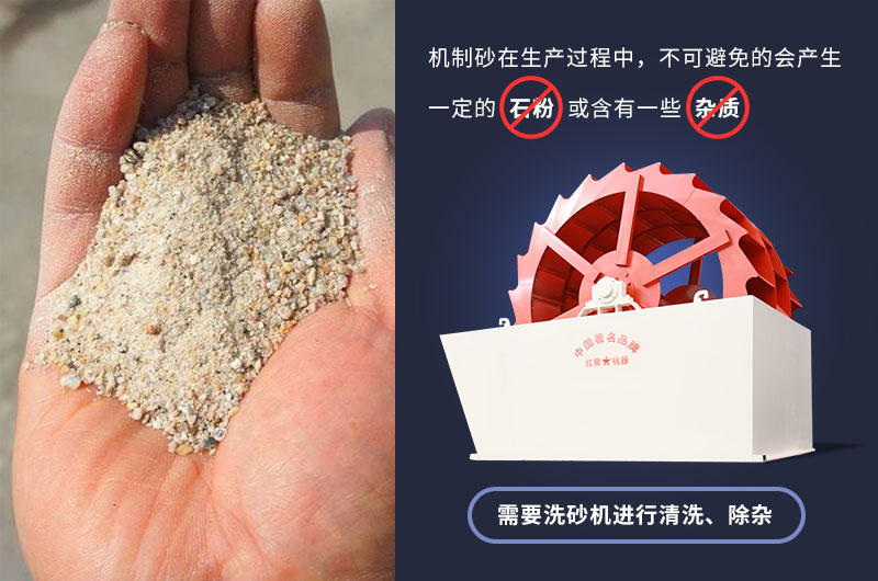 大型輪斗洗砂機(jī)可清洗石粉、雜質(zhì)