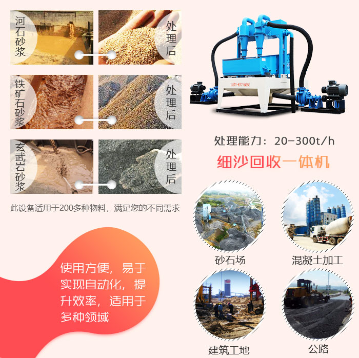 洗沙用什么設備效果好？這款洗沙細沙回收一體機很不錯